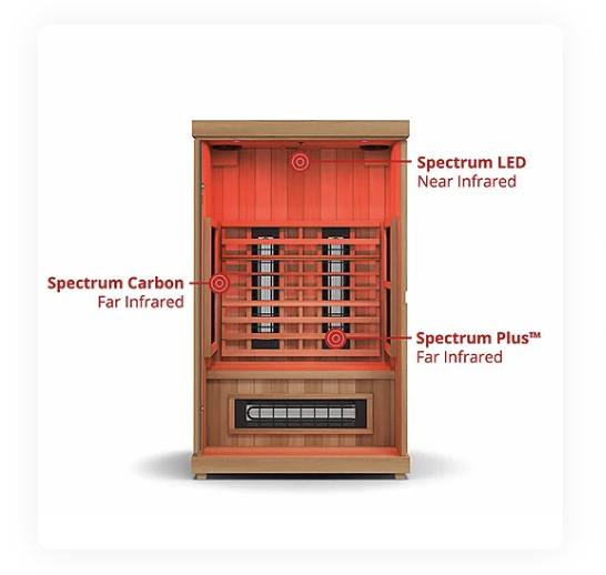 Finnmark FD-2 Full-Spectrum Infrared Sauna 2-Person view 6