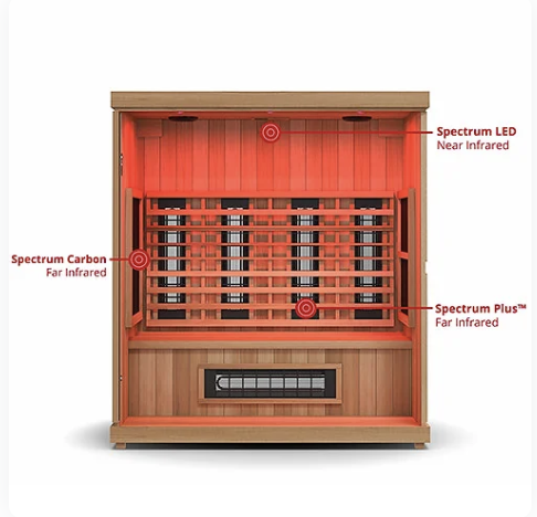 Finnmark FD-3 Full Spectrum Infrared Sauna view 5
