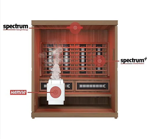 Finnmark FD-5 Trinity XL Infrared & Steam Sauna Combo view 7